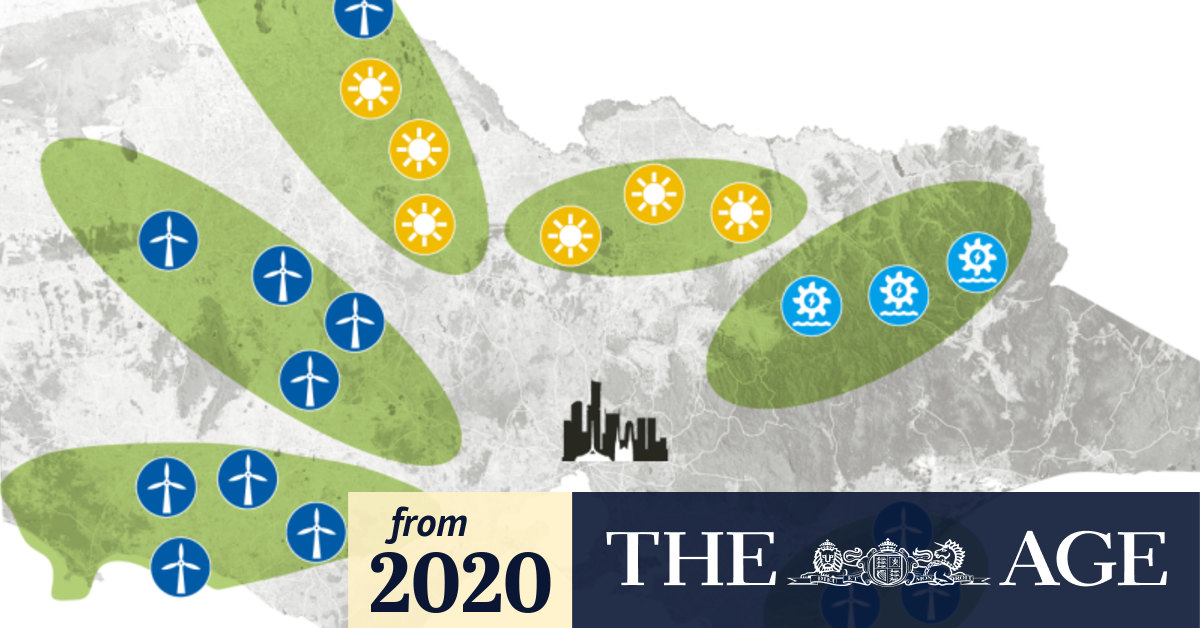 Victorian State Budget 2020 What are Victoria's renewable energy zones?